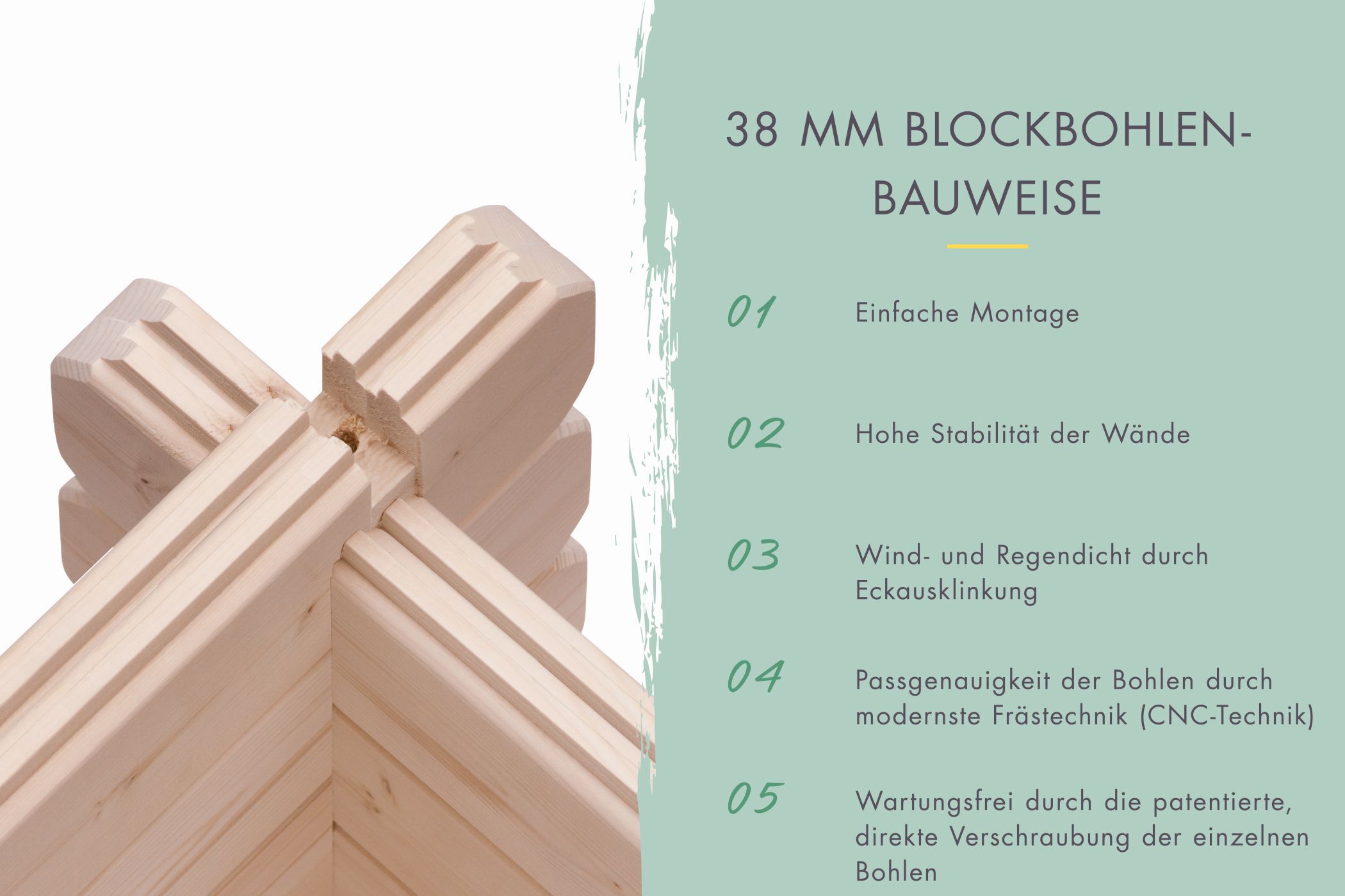 Blockbohlengarage mit Flachdach 38 mm